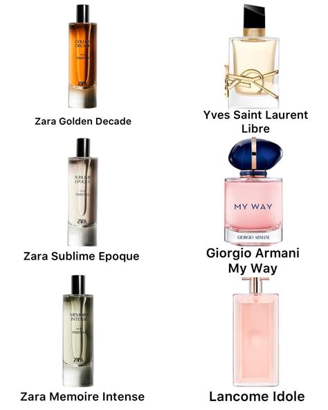 45 Intoxicating Zara Perfume Dupes of Luxury Fragrances